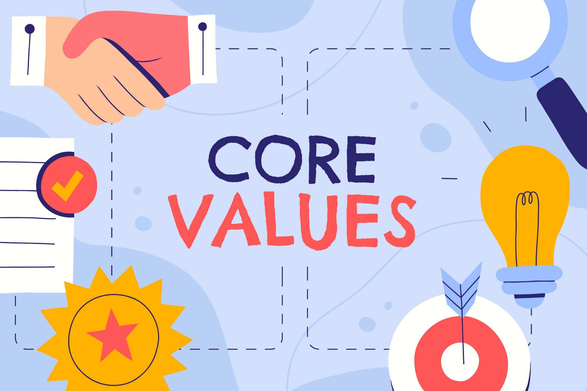 Personal values framework for life-changing decisions and clarity