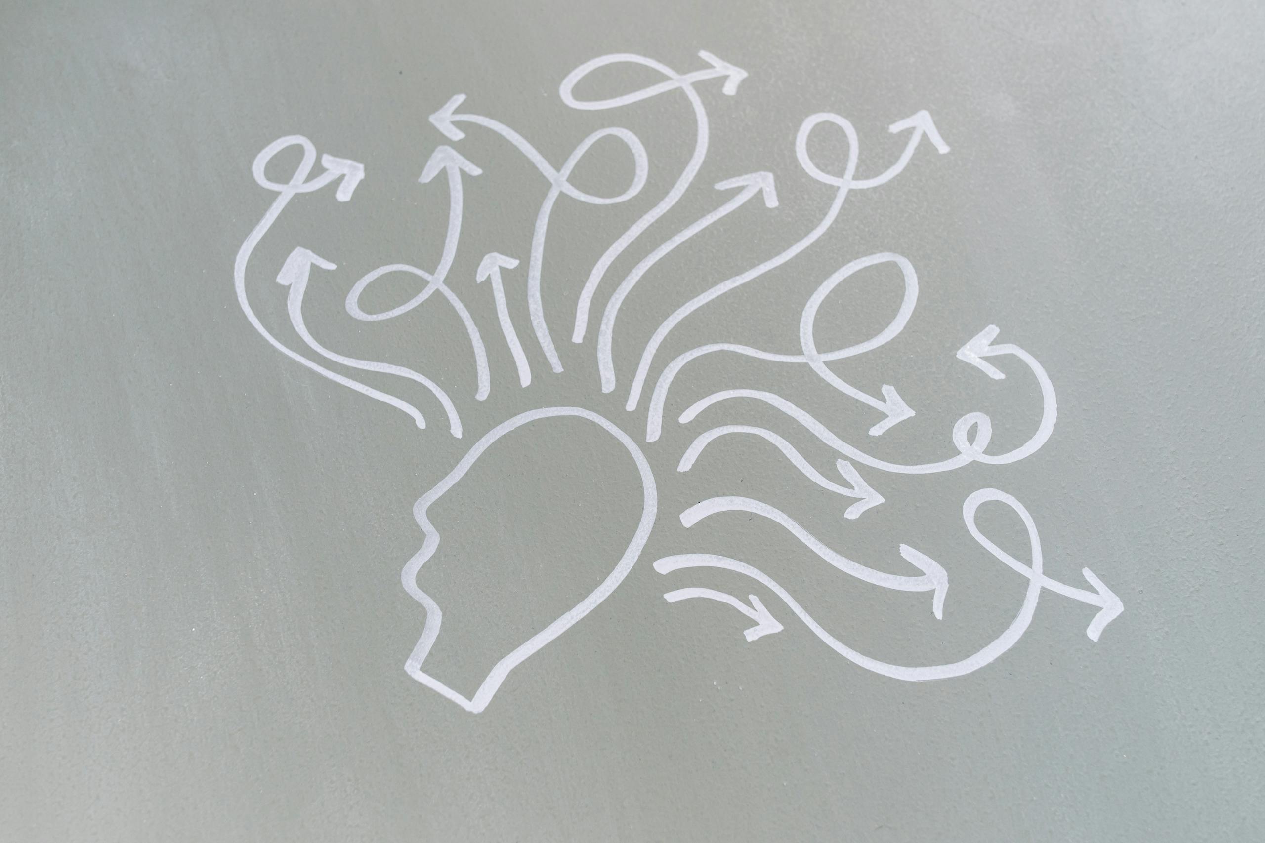 Identify limiting beliefs patterns that control your decisions and actions