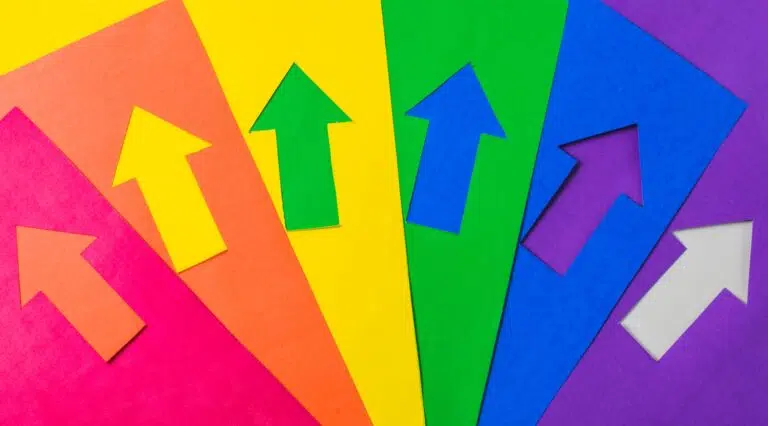 Growth mindset activities for adults that will help you develop growth mindset. Each growth mindset activity will help you in a different way. There are also growth mindset sayings and growth mindset quotes to inspire your journey.