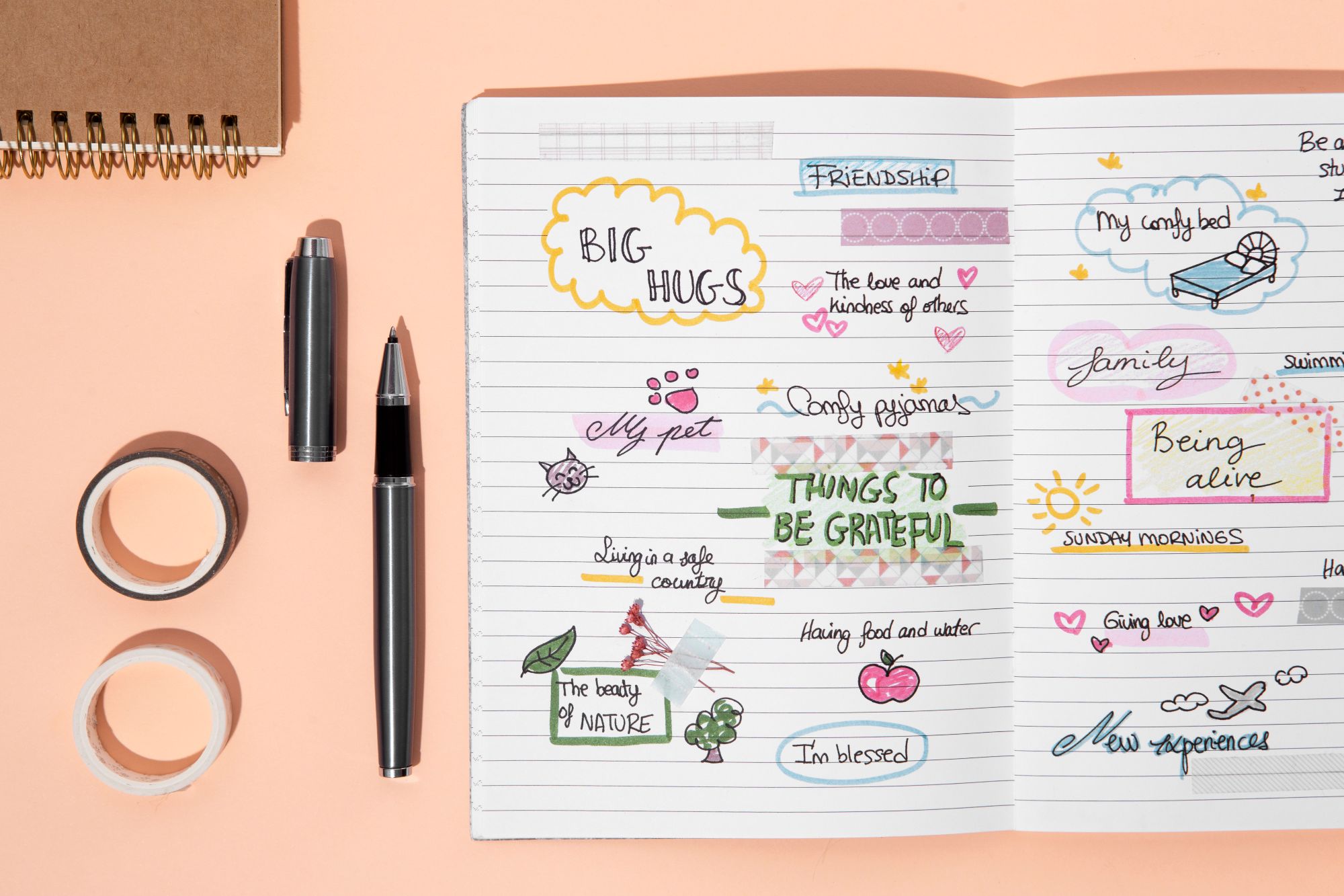 Step 1 of how to design your ideal week